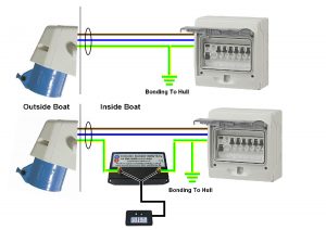 galvanic isolator zinc saver wiring diagram