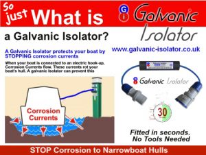 special galvanic isolator for narrowboats