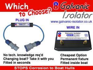 Galovanic Isolators for boats