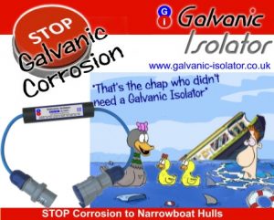 Do Galvanic Isolators work?