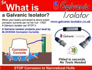 galvanic isolator stops hull rust