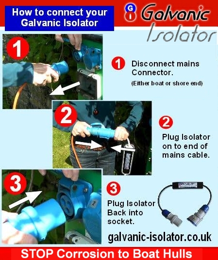 galvanic isolator for boats