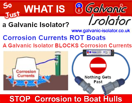 galvanic isolator explained