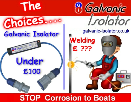 Galvanic isolators for grp boats