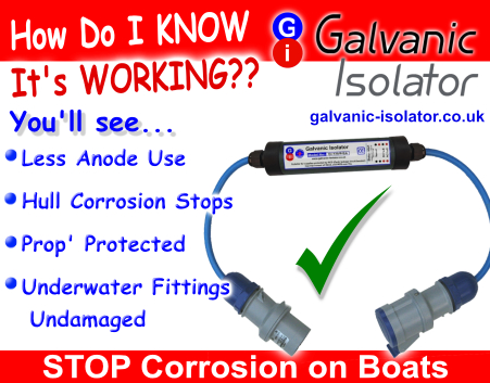 galvanic isolator test procedure boat