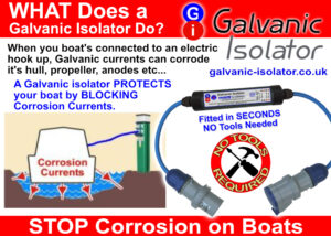 is it worth having a galvanic isolator