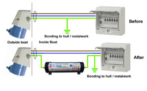 stud galvanic isolator wiring diagram