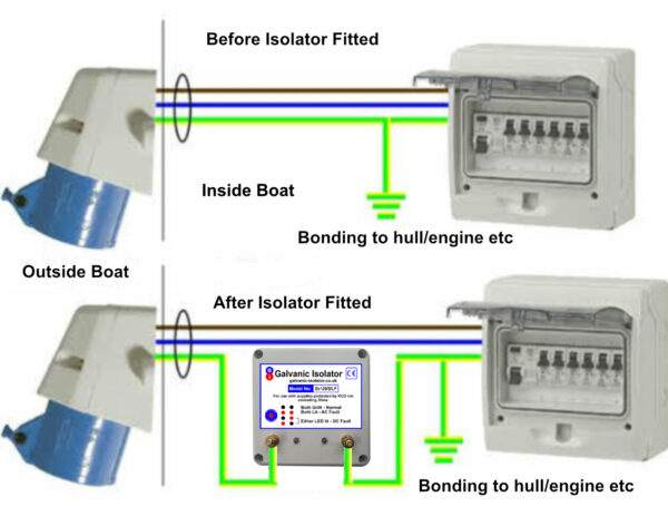 galvanic isolator wiring diagram