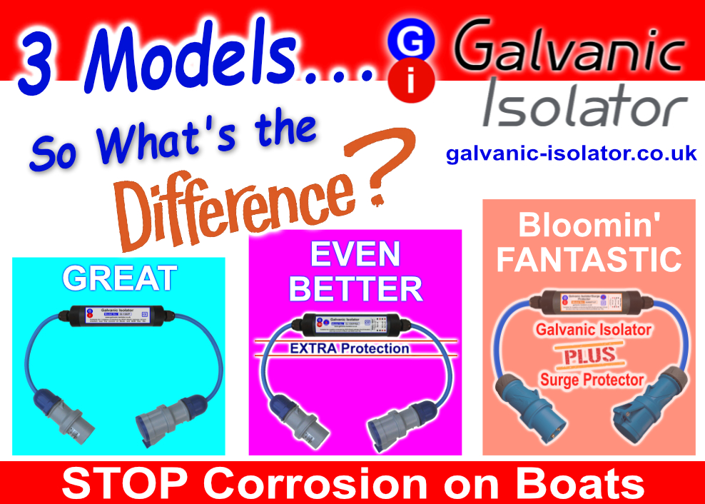 galvanic isolator how to choose