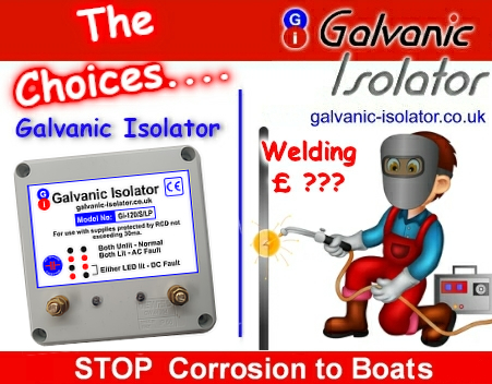 protect boat from galvanic corrosion currents